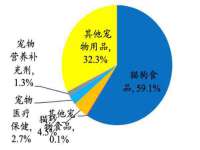 苏州大黄鸭商贸有限公司