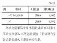苏州大黄鸭商贸有限公司