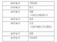 苏州大黄鸭商贸有限公司