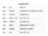 苏州大黄鸭商贸有限公司
